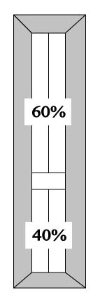 CB5 60% - 40% Split